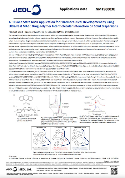 Solid State NMR Application for Pharmaceutical Development by using Ultra Fast MAS